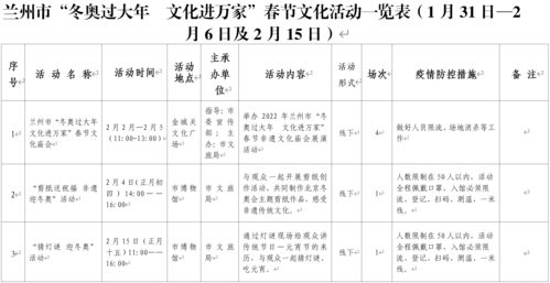 线上线下玩不停 兰州端上 文化盛宴 留你过年凤凰网甘肃 凤凰网