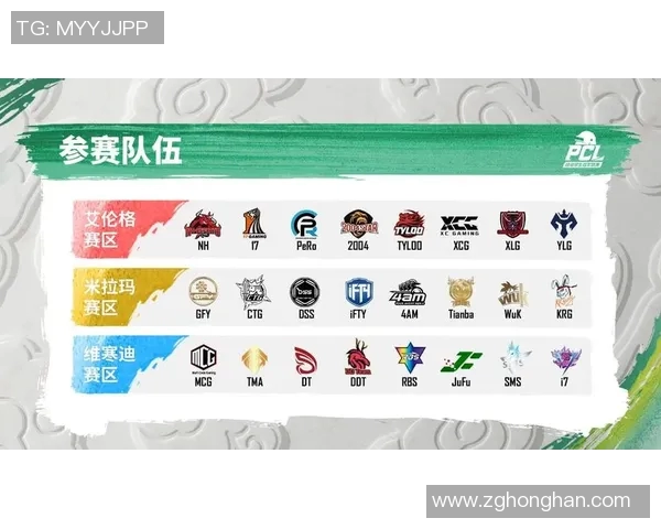 img战队比赛日程-IMG战队比赛日程详探-img战队比赛日程